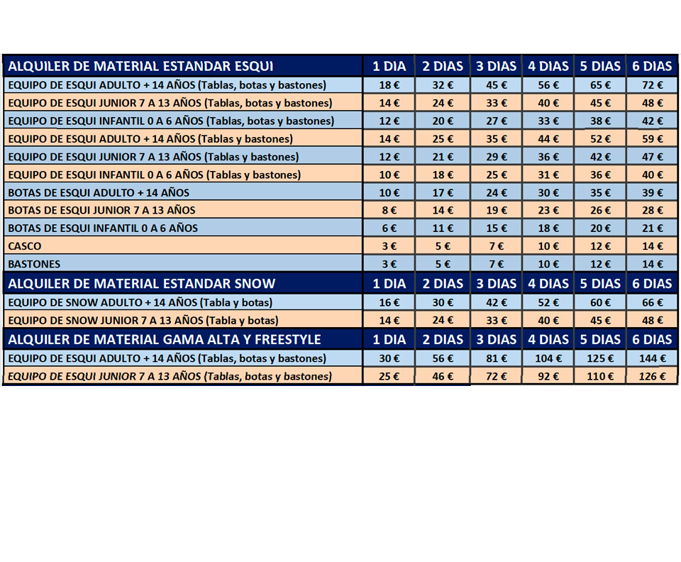 Alquiler material de esqui - Sierra Nevada, esquis, botas, bastones